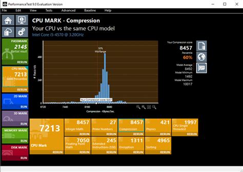 userbench|teste desempenho pc.